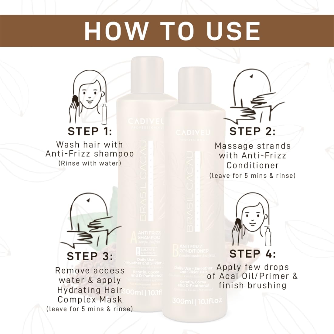 CADIVEU Generic Professional Brasil Cacau Anti Frizz Shampoo + conditioner 300 ml