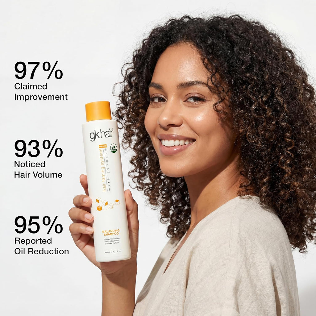GK Hair Global Keratin Balancing Shampoo And Conditioner 300ml For Oily Hair For Women Hair Restores Scalp pH Level - Sulfate And Paraben Free