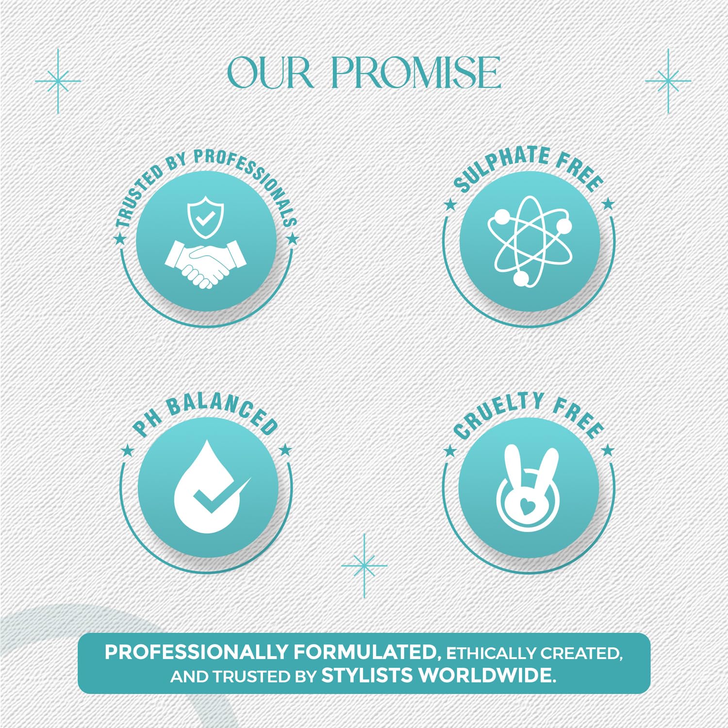 Qod Professional Max Prime After Treatment Shampoo & Hair Mask 300Ml | Sulphate Free | Sodium Chloride Free